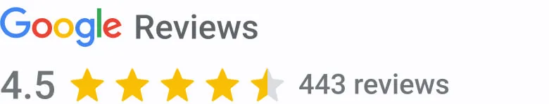 Google odds96 reviews